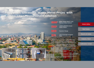 Philippines Ultrasonic Water Meter Projec withCutting-edge Measurement solution