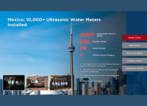 Mexico Ultrasonic Water